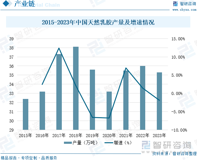 重点企业分析：成人用品市场规模达千亿元情趣成为行业主要增长动力[图]冰球突破技巧