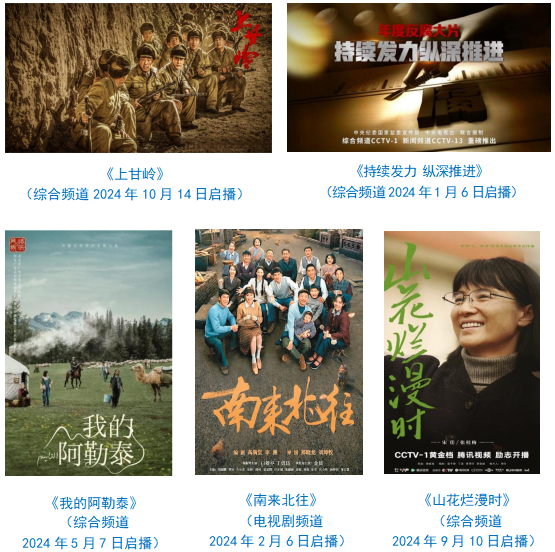 台社会责任报告（2024年度）冰球突破游戏网站中央广播电视总(图7)