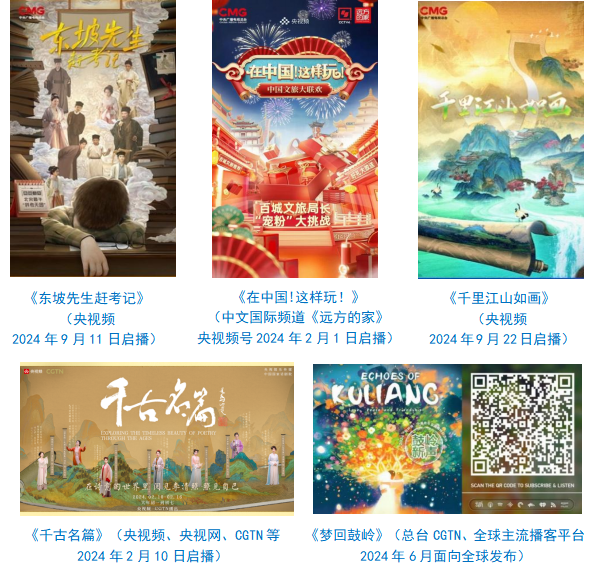 台社会责任报告（2024年度）冰球突破游戏网站中央广播电视总(图15)