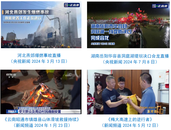 台社会责任报告（2024年度）冰球突破游戏网站中央广播电视总(图13)