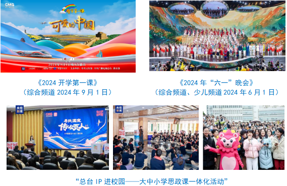 台社会责任报告（2024年度）冰球突破游戏网站中央广播电视总(图17)
