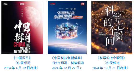 台社会责任报告（2024年度）冰球突破游戏网站中央广播电视总(图25)