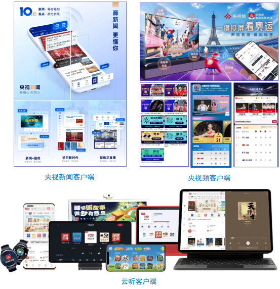 台社会责任报告（2024年度）冰球突破游戏网站中央广播电视总(图34)