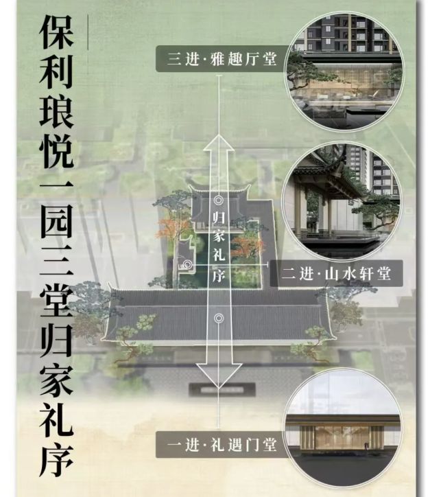 琅悦售楼处发布启幕鼎级尊邸冰球突破广州热搜楼盘｜保利(图8)