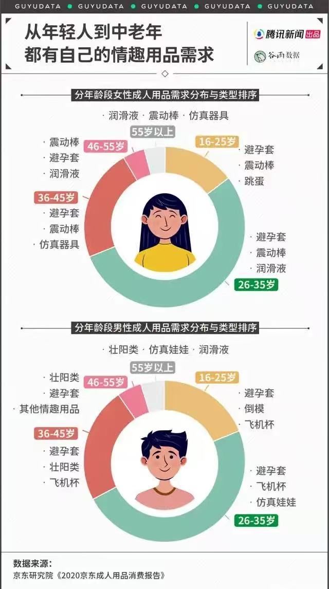 卖不动情趣用品卖爆了冰球突破豪华版避孕套(图9) 卖不动情趣用品卖爆了冰球突破豪华版避孕套(图9)